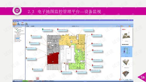 智慧企業(yè)面向IBMS的智能安防與系統(tǒng)集成綜合解決方案